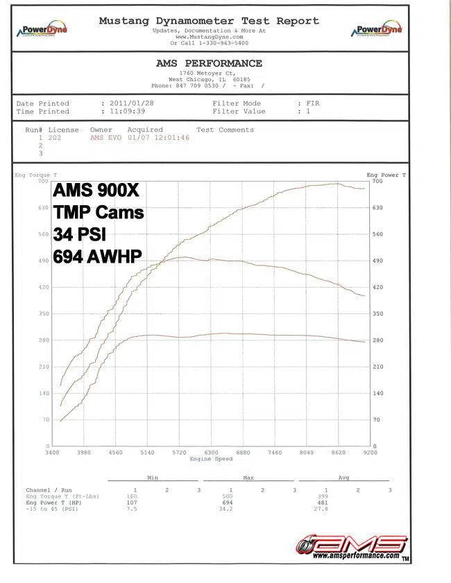 AMS Performance 08-15 Mitsubishi EVO X TMP Camshafts-DSG Performance-USA