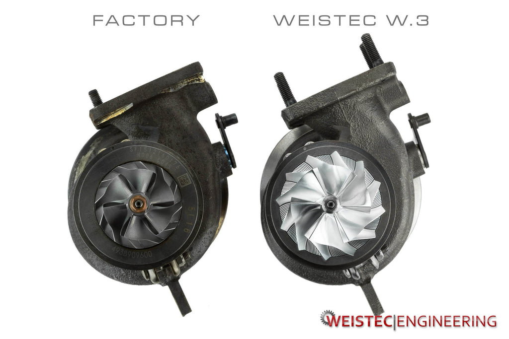 Weistec Engineering W.3 Turbo Upgrade for McLaren M838T-DSG Performance-USA